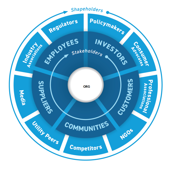 Shapeholders Graphic